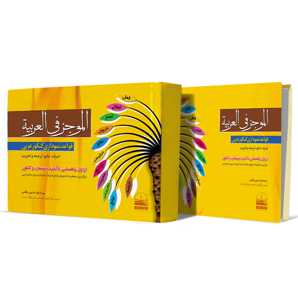 الموجز-فی-العربیة-(-قواعد-نموداری-کنکور-عربی)+انتشارات-دهسرا